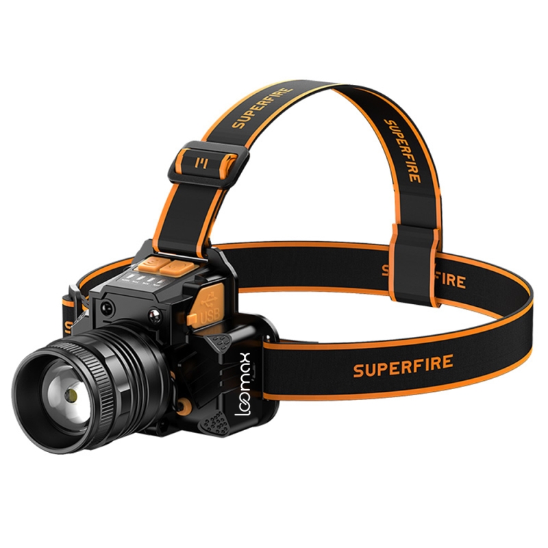 Lanterna loomax frontala, waterproof, led, de actiune, cu incarcare usb, hl58